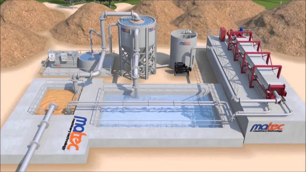WATER FILTRATION PLANT - 3D Animation