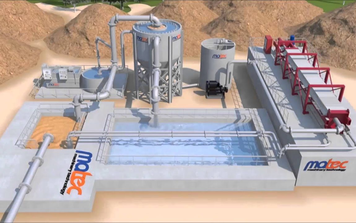 WATER FILTRATION PLANT - 3D Animation