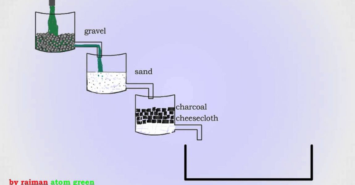 water filter - simple practice