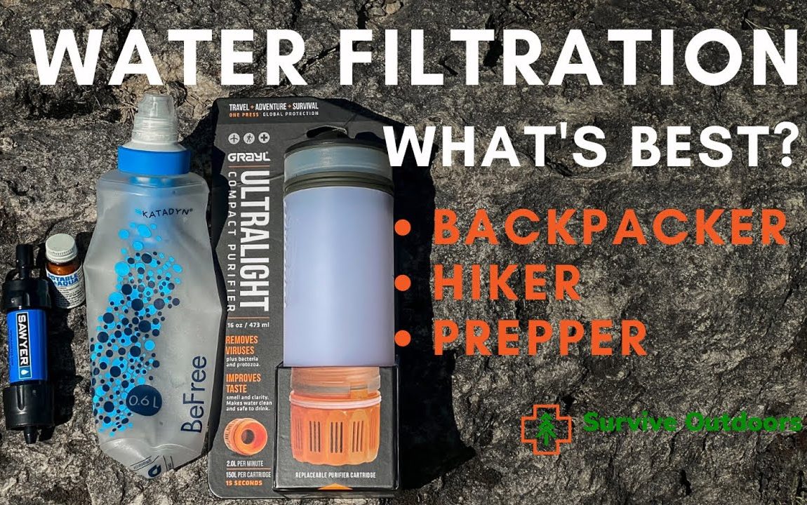 CLEAN WATER ANYTIME- Most effective water filtration