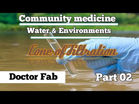 Cone of Filtration {Part 02} || Water and Environment ||Well Water Filtration || Doctor Fab