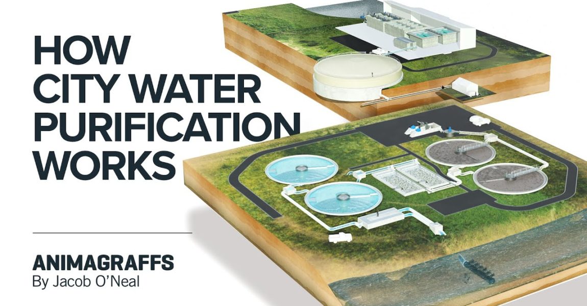 How City Water Purification Works: Drinking and Wastewater