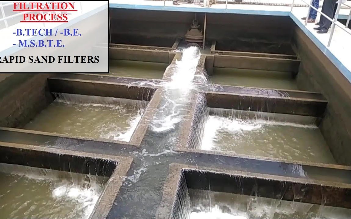 Filtration process in water purification|Filtration of water| Environmental(Public Health)Engineers
