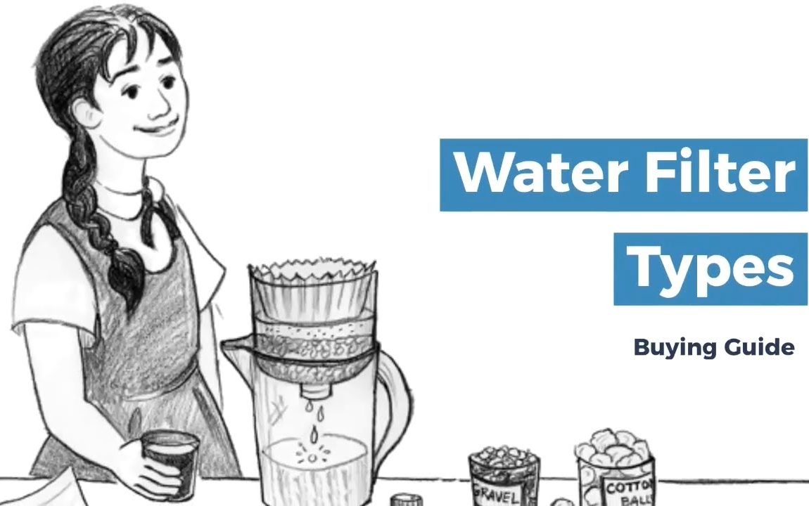Water Filtration System Types You Should Know | Buying Guide