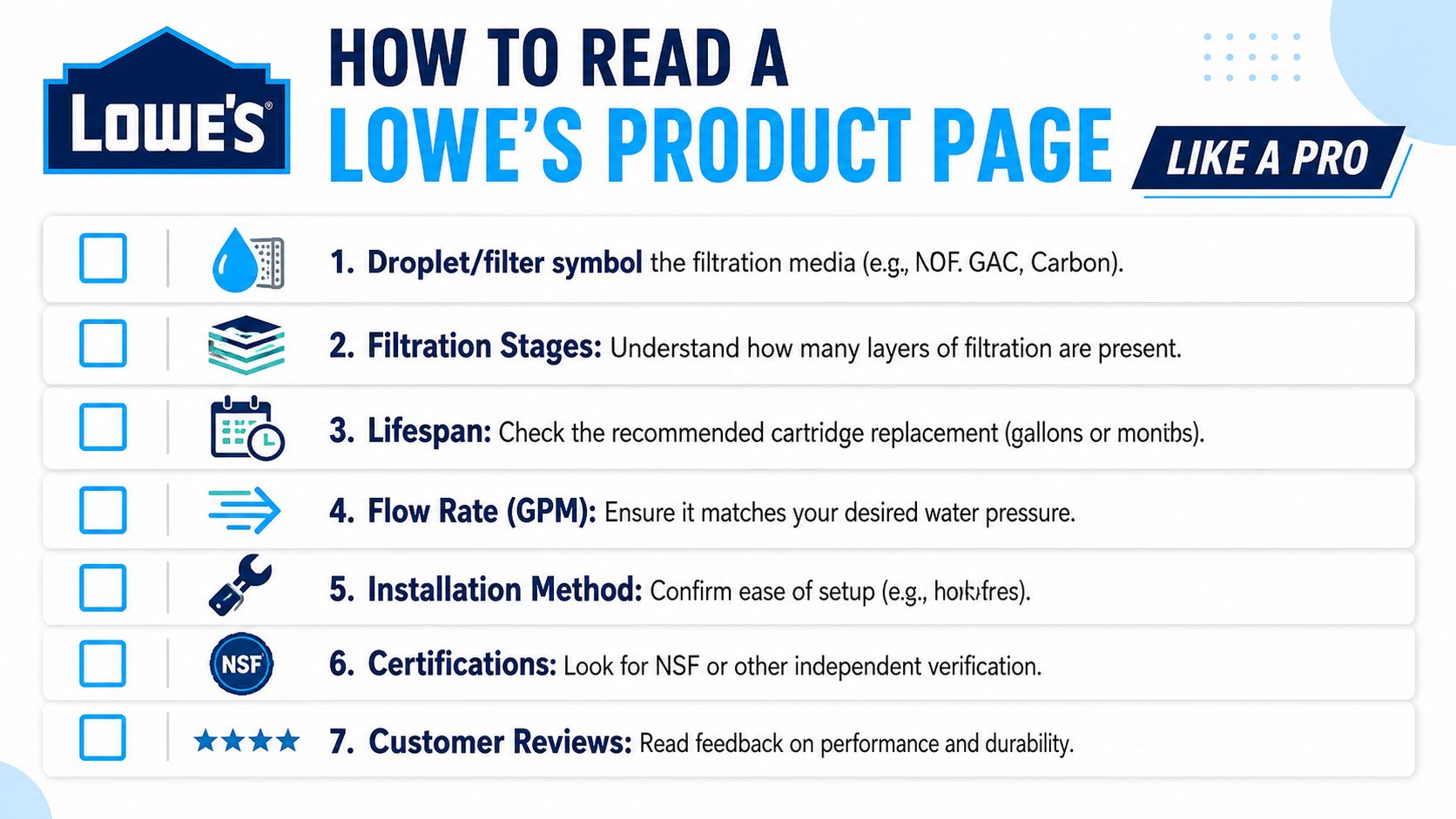 An infographic showing seven key features to look for when selecting a water filter at Lowe's.