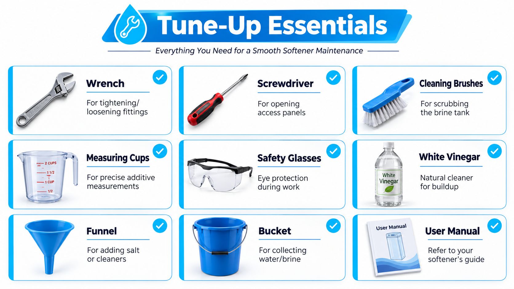A list of essential tools and supplies required for performing maintenance on a home water softener system.